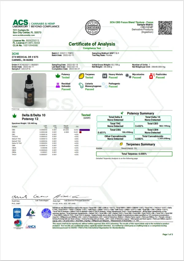 Focus CBD Oil (1500mg)