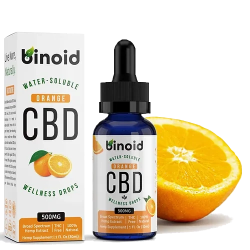 WATER-SOLUBLE CBD DROPS