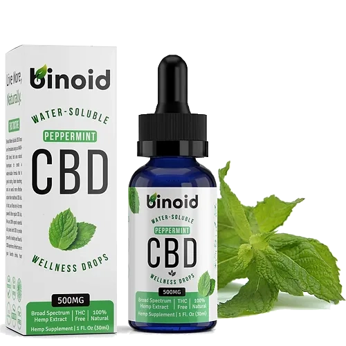 WATER-SOLUBLE CBD DROPS