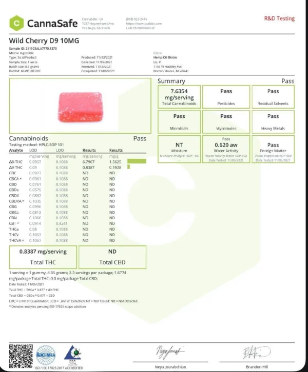 WILD CHERRY CHRONIX DELTA 9 THC GUMMIES