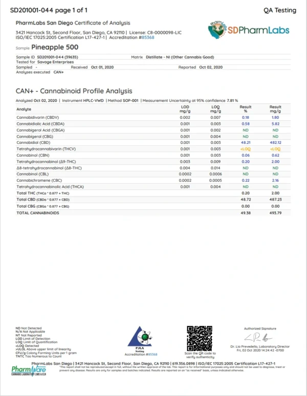 FULL SPECTRUM CBD CARTRIDGE