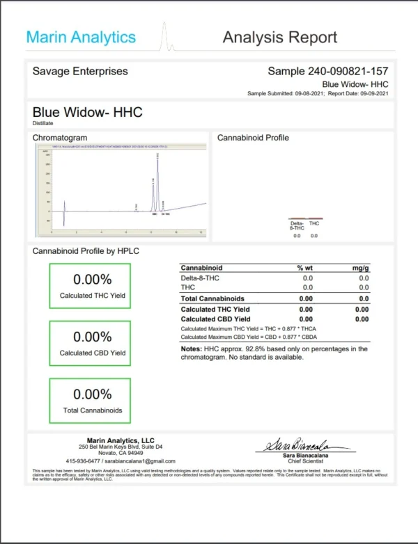 Premium HHC Cart