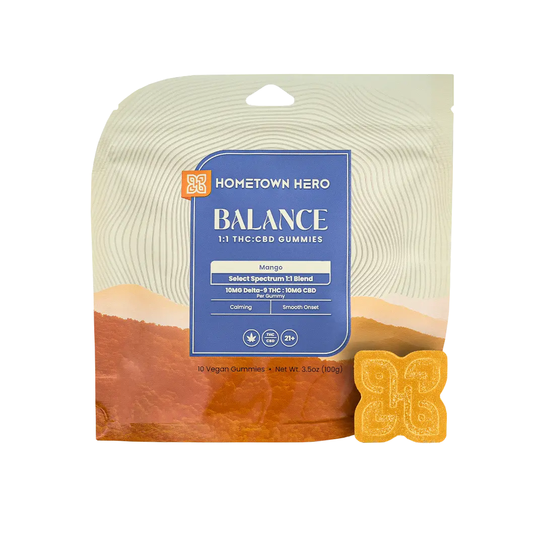 Balance THC:CBD Gummies