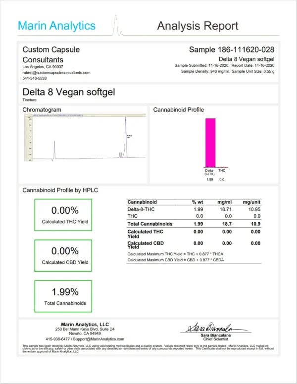 DELTA 8 IS BETTER – 25 MG VEGAN SOFTGELS – 30 CT BOTTLE