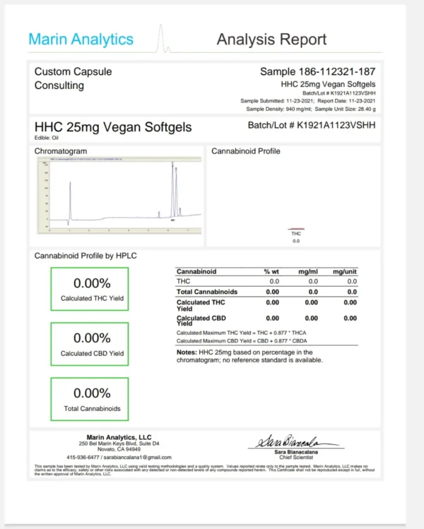 HHC is Better Vegan Softgels (25mg)