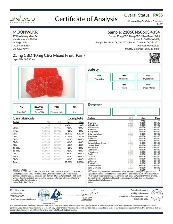 CBD:CBG Pain Relief Gummies - Mixed Berry