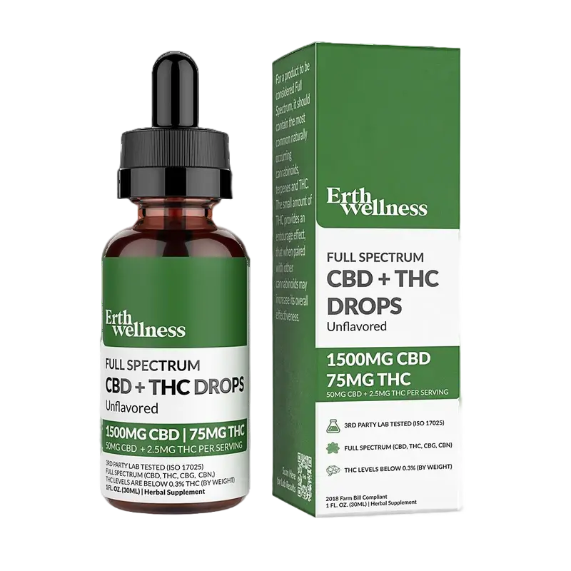 Full Spectrum CBD + THC RELIEF Drops