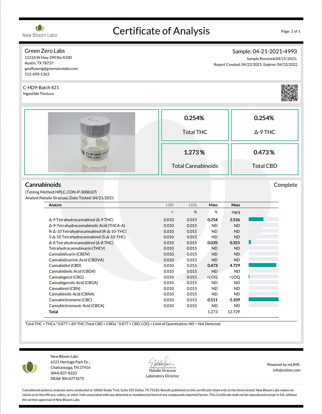 Green Zero Labs HD9