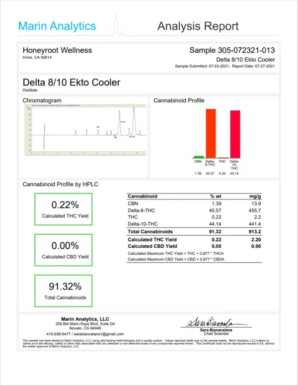 Delta 10 Cartridge - 1g (Honeyroot Wellness)