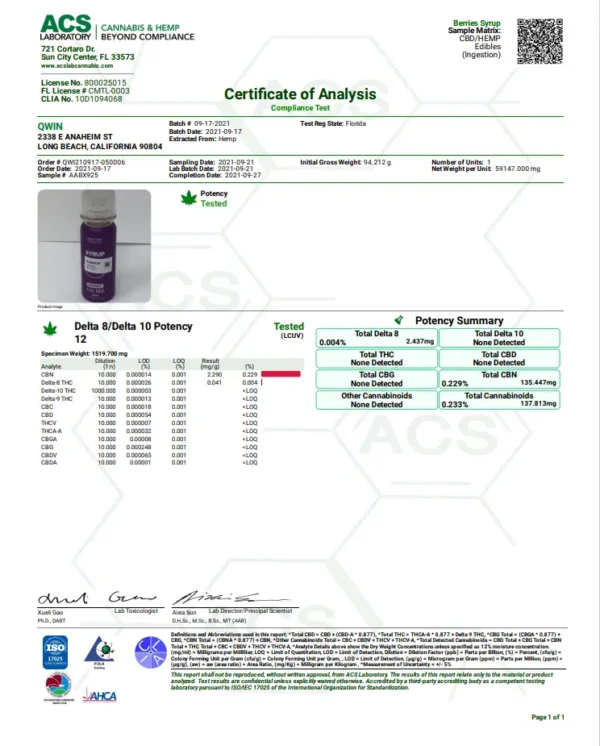 Berries Syrup (CBN)