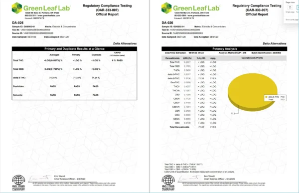 Rogue River Delta 8 THC (Live Resin) Cartridge