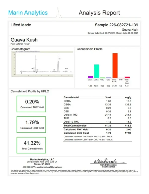 Delta 10 THC Caviar Flower 7g